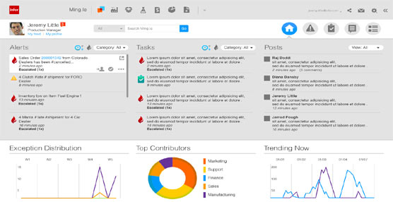 La nueva aplicación de Infor permite crear un gráfico social de la empresa y facilitar el trabajo.