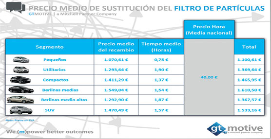 La concentraci&oacute;n de CO2 en la atm&oacute;sfera super&oacute; por primera vez en la historia la barrera de las 400 partes por mill&oacute;n, seg&uacute;n un estudio