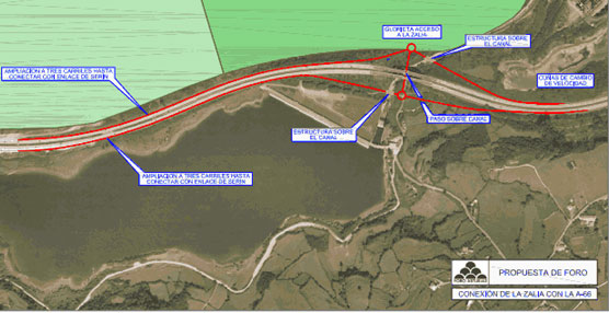 Plano del enlace de Zalia a 'Y'.