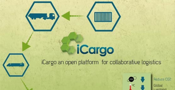 iCargo está compuesto por un consorcio de 29 organizaciones europeas, lideradas por Atos, y cofinanciado por la Comisión Europea.