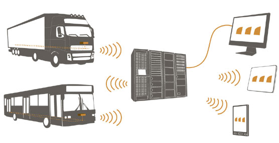 ZF presenta en Busworld el desarrollo de su nueva plataforma telemática Openmatics con más funcionalidades