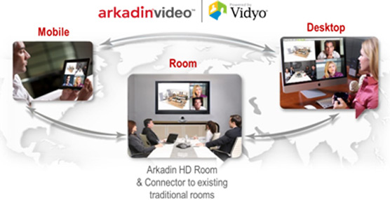 Arkadin abre una nueva oficina en Rusia con intención de responder a la creciente demanda de audio y web