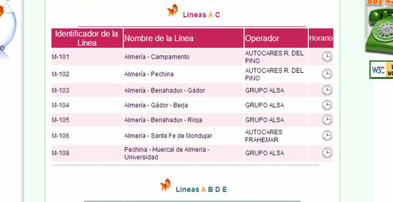 La red de transporte urbano de Almer&iacute;a permite a los pasajeros viajar con las bicicletas de forma gratuita