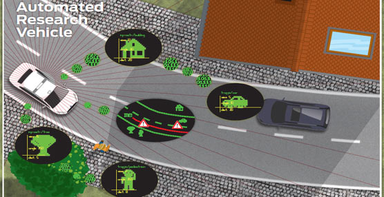 Ford presenta en Barcelona un prototipo de investigaci&oacute;n clave en el estudio de la conducci&oacute;n aut&oacute;noma