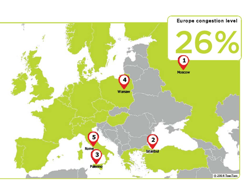 Cuatro de las 10 ciudades más congestionadas se encuentran en la UE. Foto TomTom.