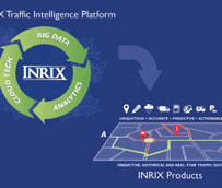 INRIX presenta sus nuevos servicios de información de incidentes y control de tráfico en Europa y Norteamérica