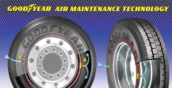 Goodyear comenzar&aacute; a probar su nueva tecnolog&iacute;a AMT en las flotas de camiones de Estados Unidos