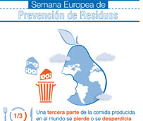 SEUR vuelve a sumarse, por sexto año consecutivo, a la semana europea de la prevención de residuos
