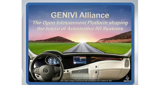 La GENIVI Alliance dispone de una interfaz abierta para la última tecnología Android Auto de Google