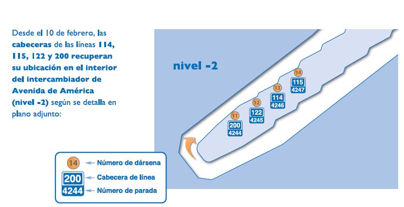 Las l&iacute;neas 200, 122, 114 y 115 de EMT Madrid recuperan cabecera en el intercambiador de Avenida de Am&eacute;rica