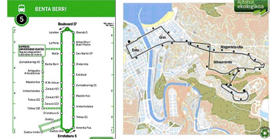 San Sebasti&aacute;n edita nuevos folletos informativos de las l&iacute;neas de autob&uacute;s de Dbus en el marco del proyecto SITE