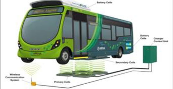 Un carril eléctrico prioritario para autobuses, nuevo avance en el concepto del transporte urbano