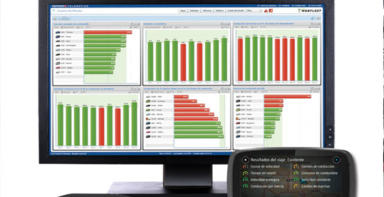 El nuevo Webfleet OptiDrive 360 de TomTom posee un novedoso y completo enfoque para el conductor