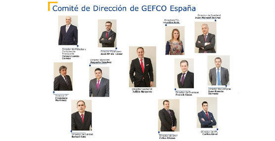 Actual Comité de Dirección de GEFCO España.