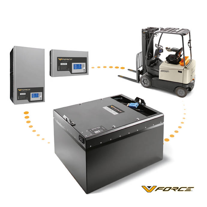 Crown, nueva tecnología V-Force de ion litio