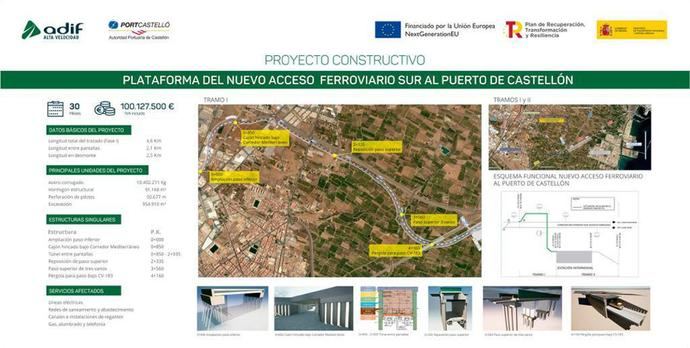 La intermodalidad ferroviaria, más accesible en Puerto de Castellón