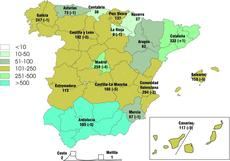 La habitual estabilidad de las empresas se rompe a la baja