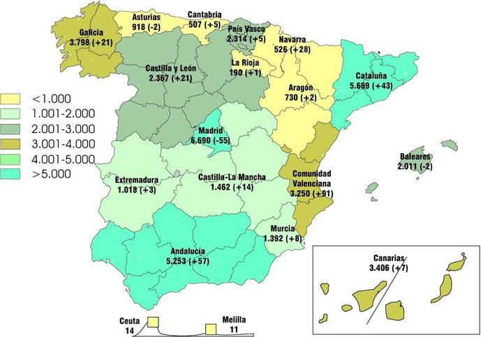 Cuarto mes de cambio de signo en las autorizaciones