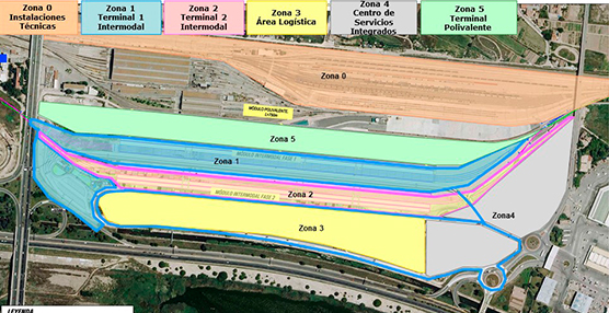 El Puerto, ADIF, la Generalitat y Fomento aportan 67M para Font de Sant Lluís