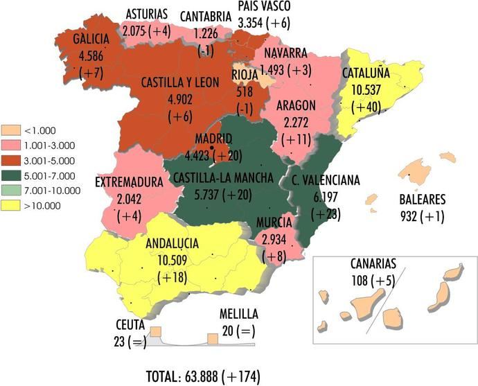 Las empresas de pesado siguen elevando su dimensión