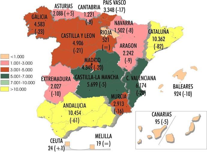 Las empresas de pesado no cesan de desaparecer