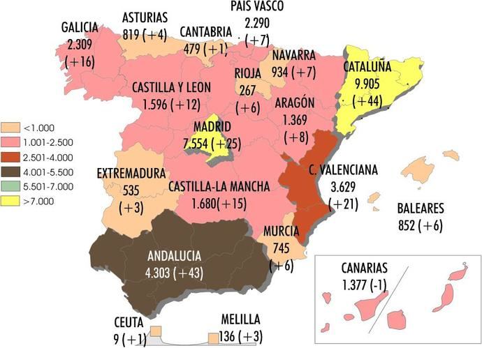 Las empresas de ligero no aflojan en su crecimiento