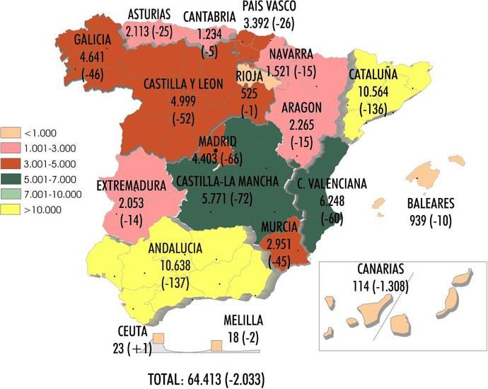 Fuerte e ¿inexplicable? caída de las empresas de pesado