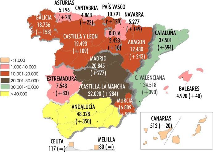 El transporte pesado recupera más de 3.000 tarjetas en febrero