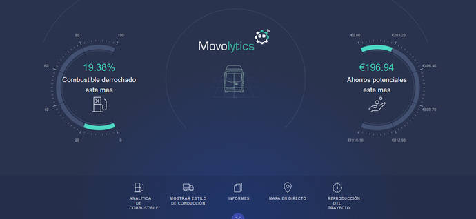 La empresa Movolytics llega al mercado español de la gestión de flotas