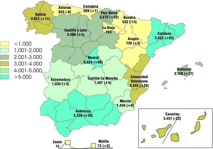 Tercer mes consecutivo de repunte de las tarjetas