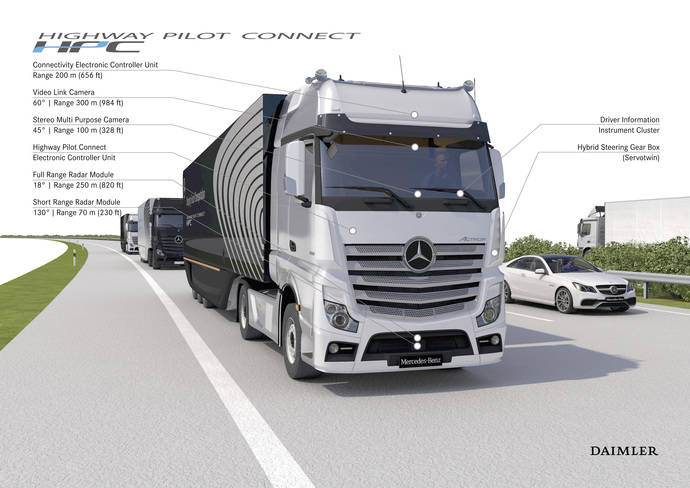 Daimler Trucks está conectando sus camiones con internet, ya son unos 365.000 en todo el mundo