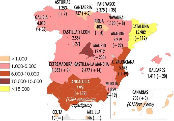 El Sector supera las 65.000 tarjetas de transporte ligero