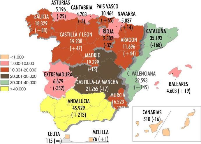 El Sector gana apenas 150 autorizaciones de transporte pesado