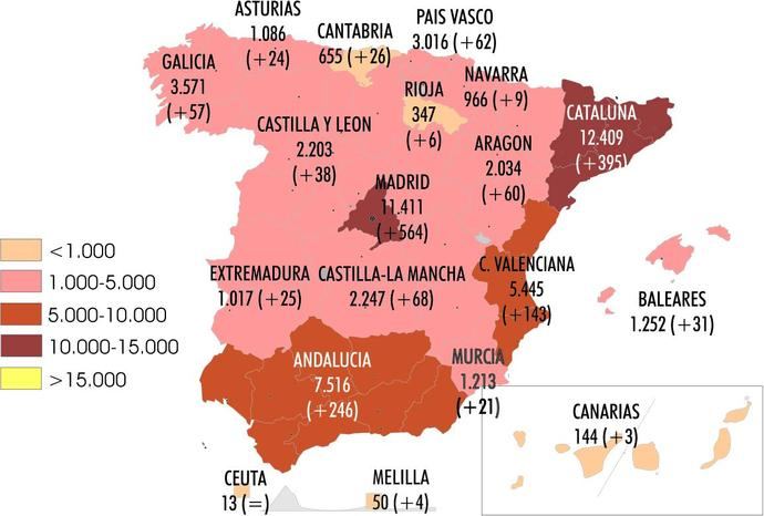 El Sector ha perdido un 15% de sus tarjetas de Ligero este año