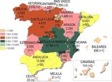 Las empresas de Pesado repiten la misma subida que en abril