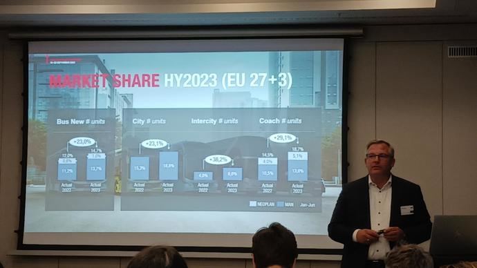 MAN roza el 15% de cota de mercado en toda Europa