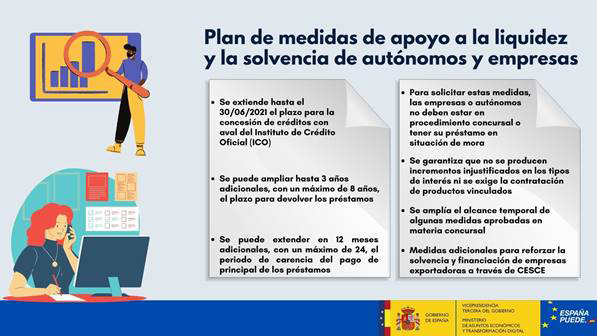 Ampliación de los plazos de sobre carencia y amortización de los avales ICO-Covid