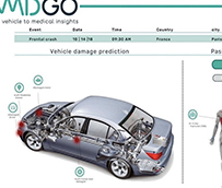 Hyundai Motor se asocia con MDGo para mejorar la seguridad de los vehículos