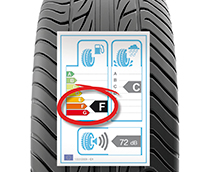 Los neumáticos poco eficientes pueden seguir comercializándose
