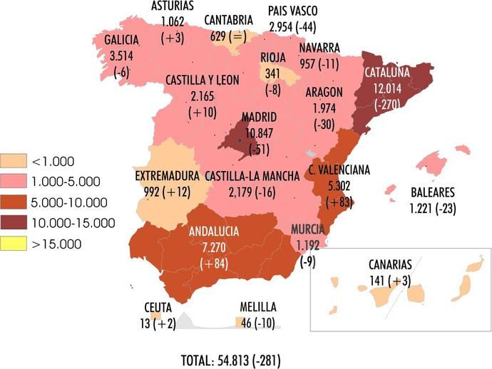 Las tarjetas de Ligero ralentizan su caída en noviembre