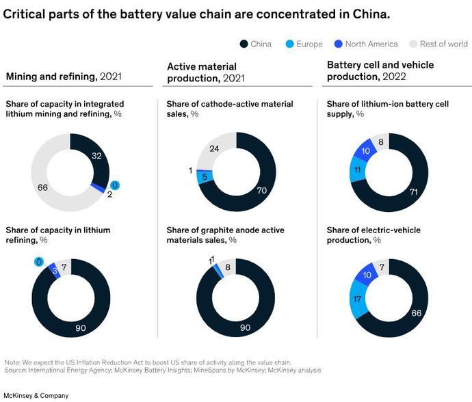 Los componentes y la tecnología, claves en ‘lo eléctrico’