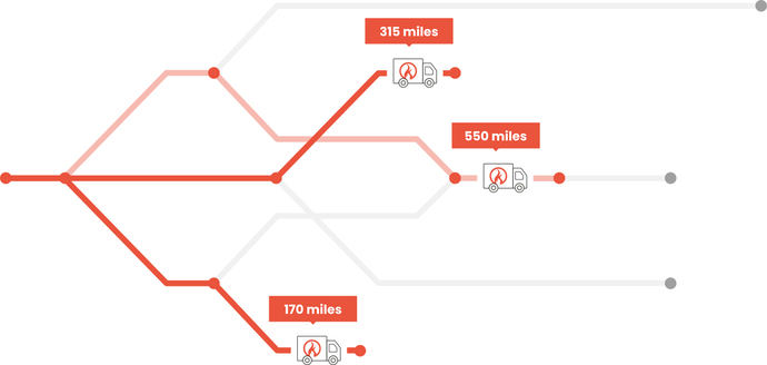 El Top 10 de las mejores startups de 2023 se completa con...