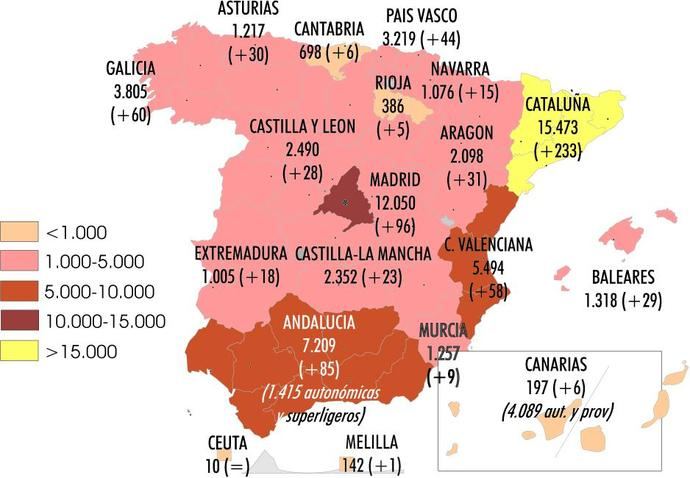 El Sector roza las 61.500 autorizaciones de transporte ligero