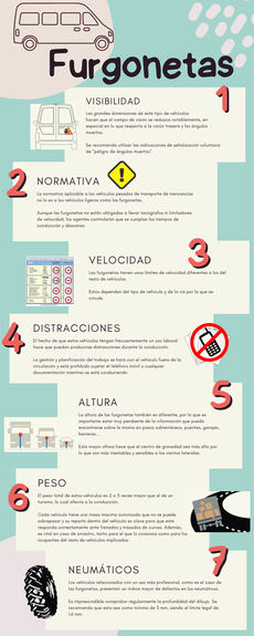 Las furgonetas estarán 'bajo la lupa' toda esta semana