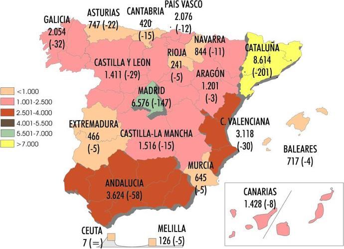 El Sector pierde 600 empresas de transporte ligero en enero