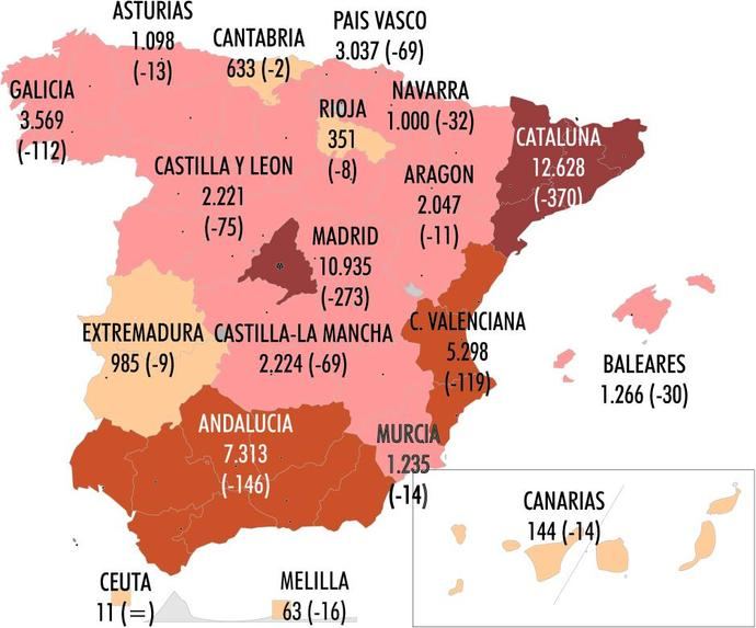 Fuerte caída de las autorizaciones en el segmento ligero