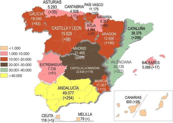 El transporte pesado sigue recuperando tarjetas en mayo