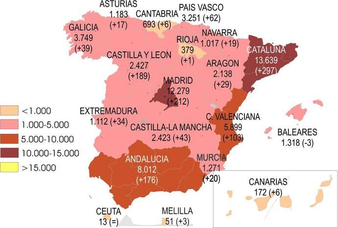 Las autorizaciones de Ligero ya superan las 61.000
