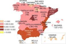 Las autorizaciones de Ligero se acercan a las 60.000