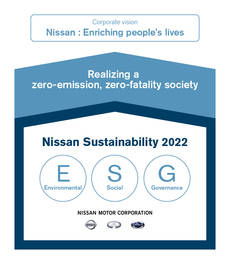 Cartel del plan de Sostenibilidad de Nissan.